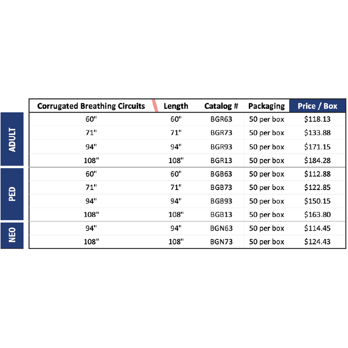 Corrugated Breathing Circuits, (50 per Box)