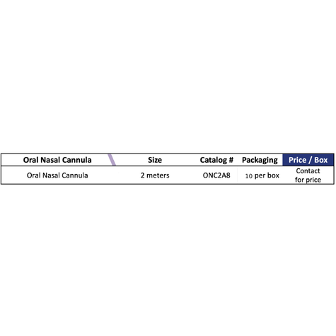 Oral Nasal Cannula, (10 per Box)