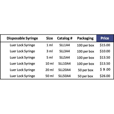 Endure Disposable Luer Lock Syringes