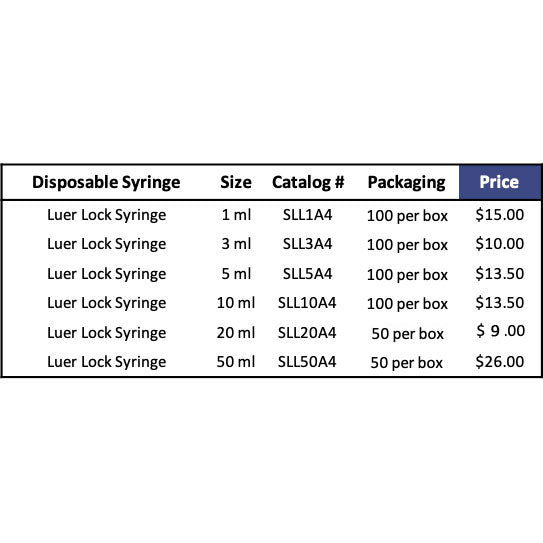 Endure Disposable Luer Lock Syringes