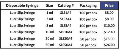 Endure Disposable Luer Slip Syringes