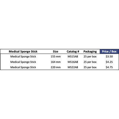Medical Sponge Stick, (25 per Box)